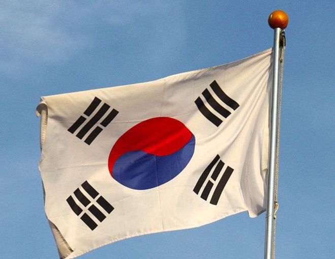 韩国国旗的中国元素_韩国国旗和中国国旗_韩国国旗和中国文化关系